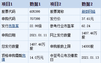正和生态涨209%成交额385525万元今日主力净流入-14