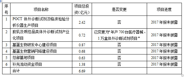 仙鹤股份(603733)：仙鹤股份有限公司向特定对象发行A股