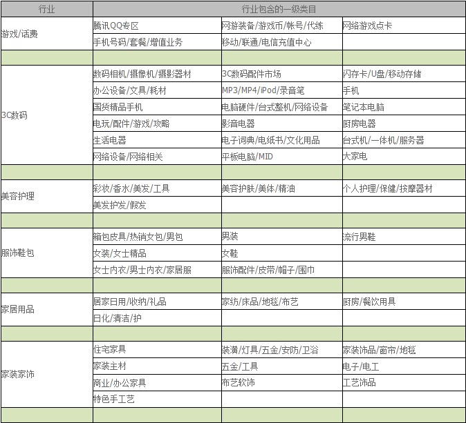 顺博合金：9月25日召开业绩说明会投资者参与
