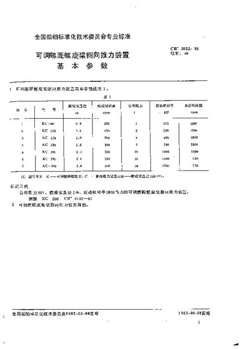 厦船重工高端油化船迎新突破