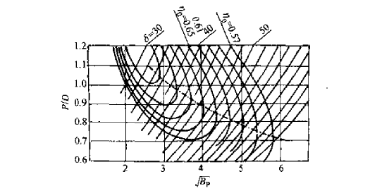 东南造船18500吨油化船试航凯旋